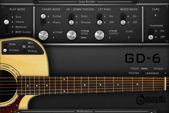 Acousticsamples GD-6 Acoustic Guitar - Image 2