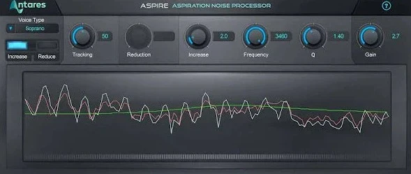 Antares Aspire