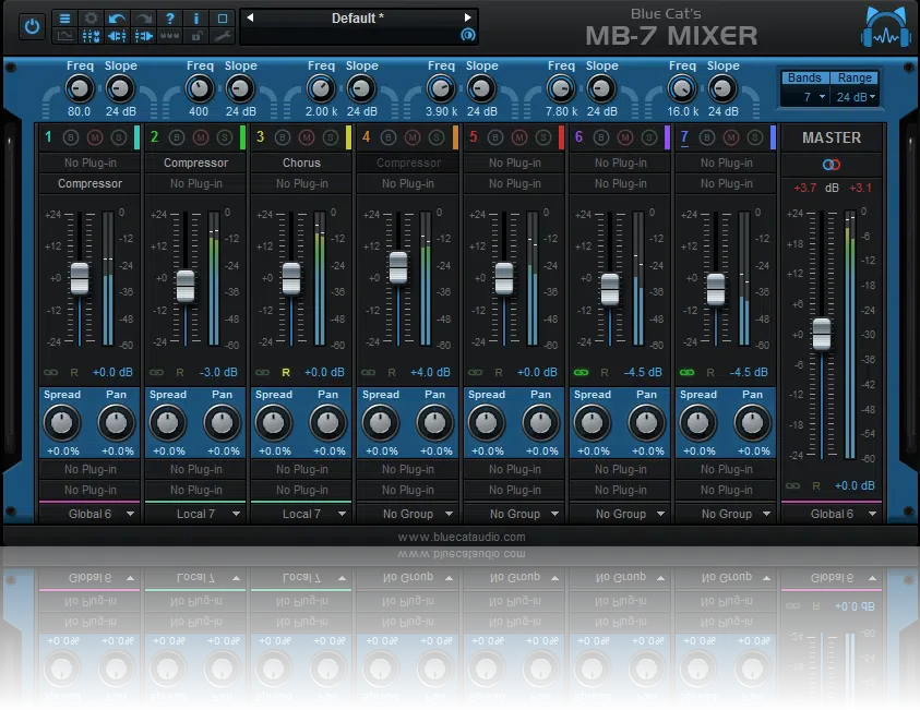 Blue Cat Audio MB-7 Mixer - Image 3
