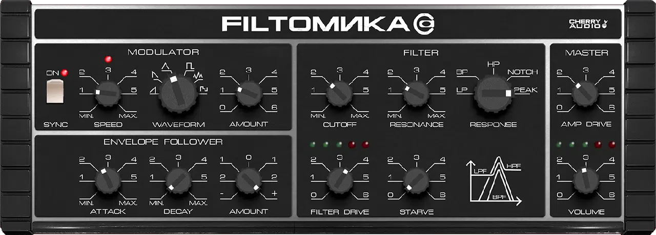 Cherry Audio Filtomika