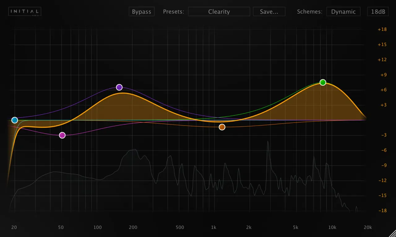 Initial Audio Dynamic Eq - Image 2