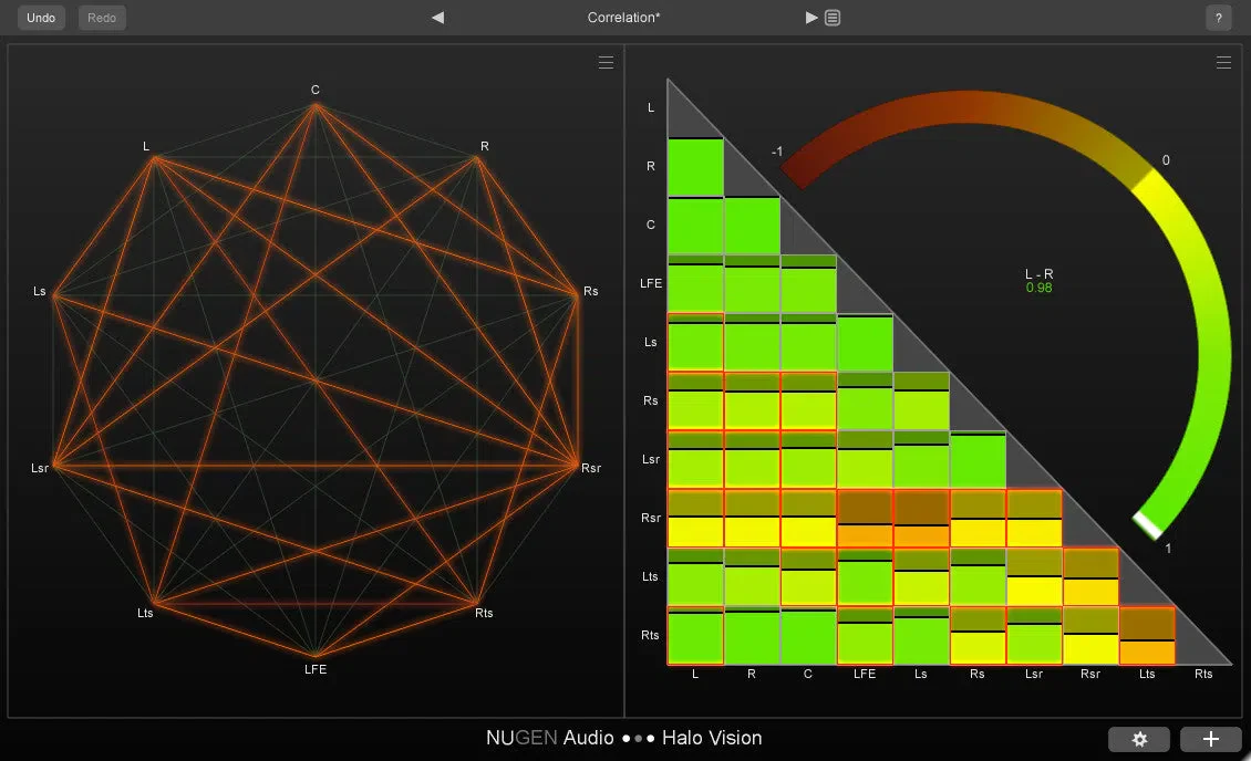 NUGEN Audio Halo Vision - Image 2