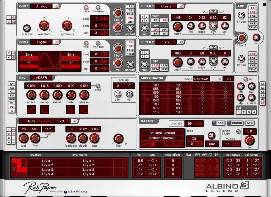 Rob Papen Albino-3 Legend Upgrade