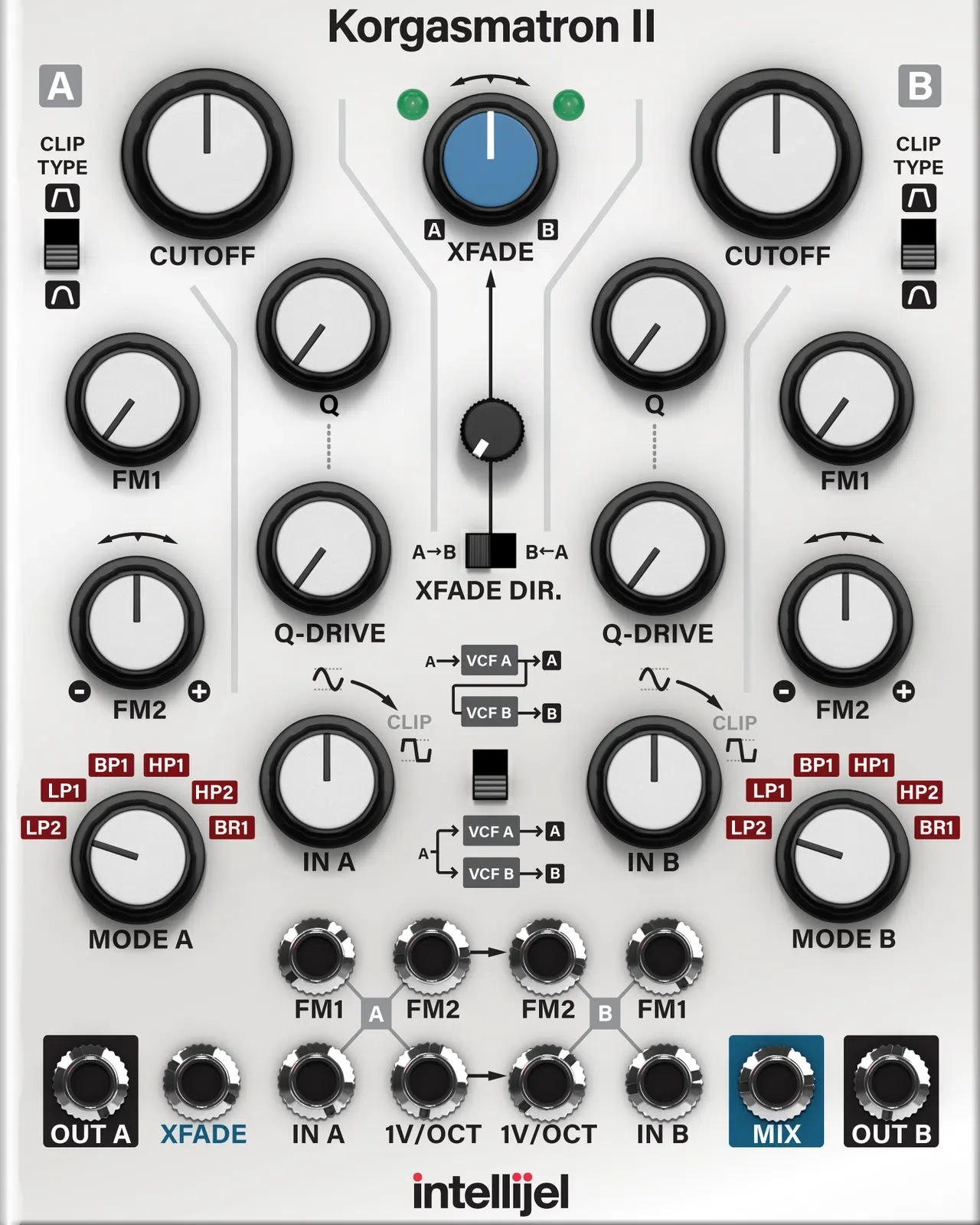 Softube Intellijel Korgasmatron II