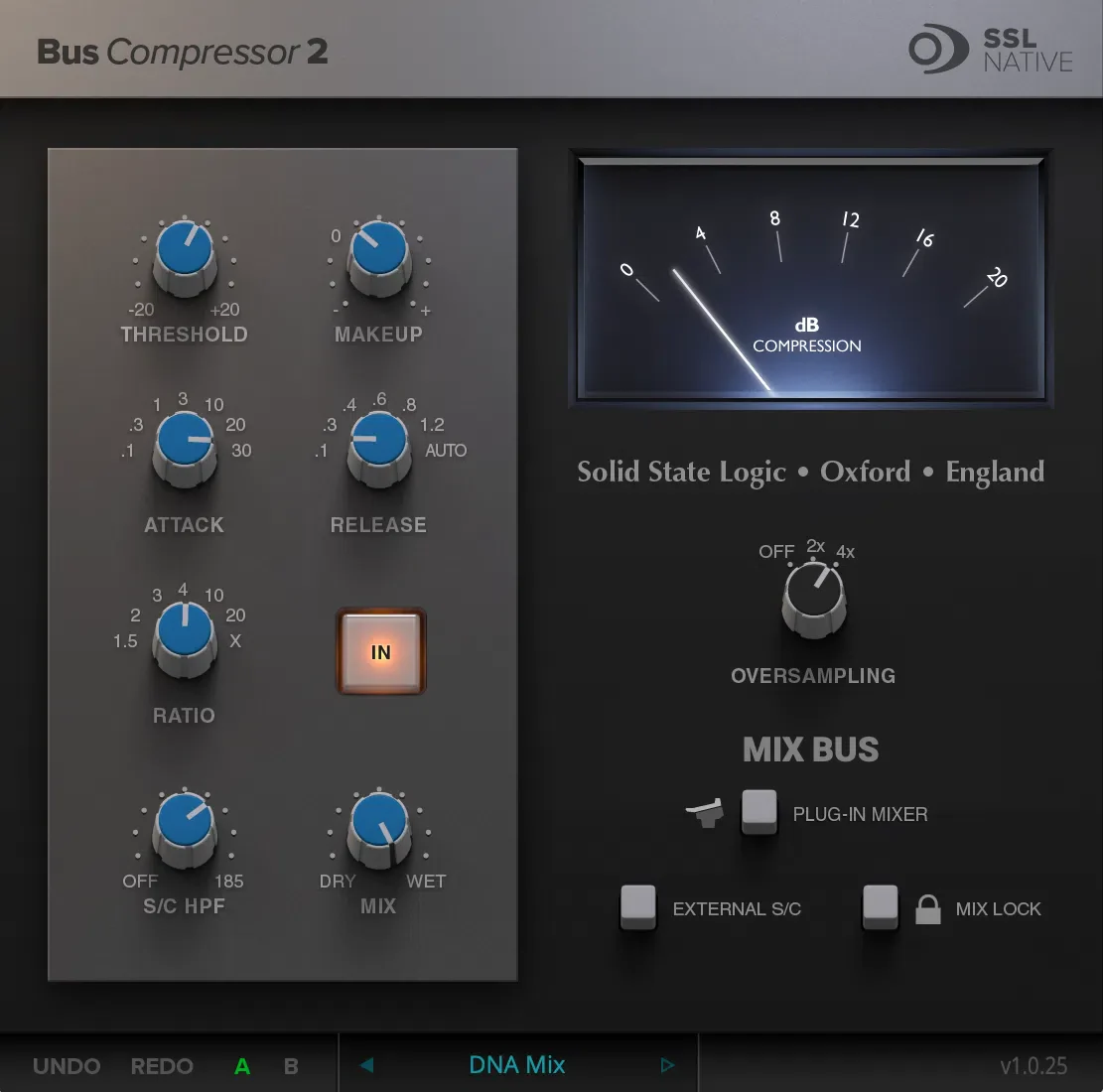 SSL Essentials Bundle - Image 3