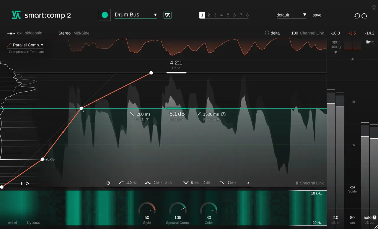 Sonible Dynamics Bundle - Image 3