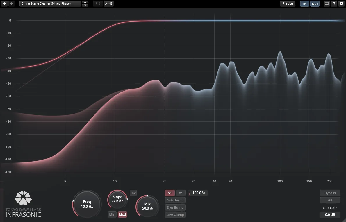 Tokyo Dawn Labs TDR Infrasonic - Image 3