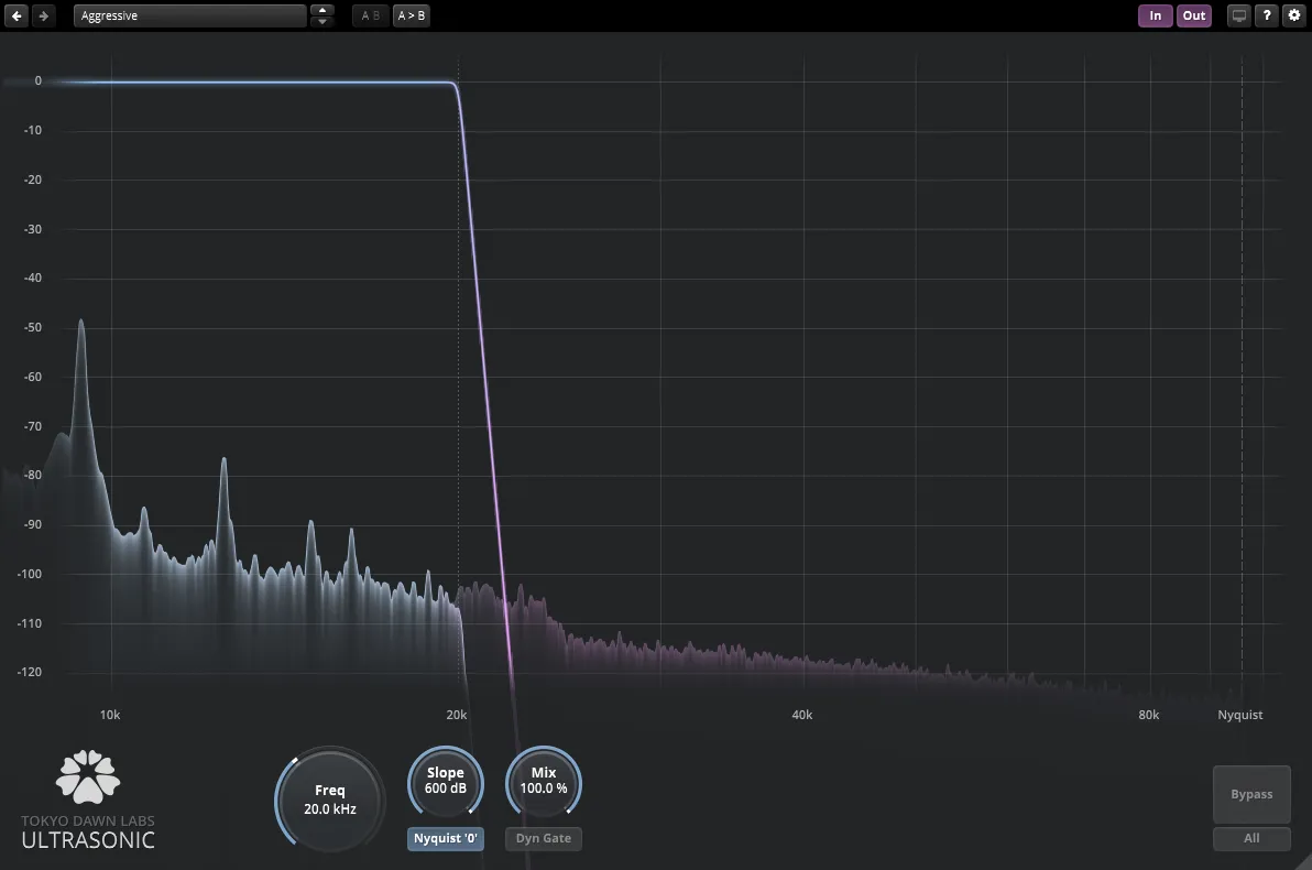 Tokyo Dawn Labs TDR Ultrasonic - Image 2