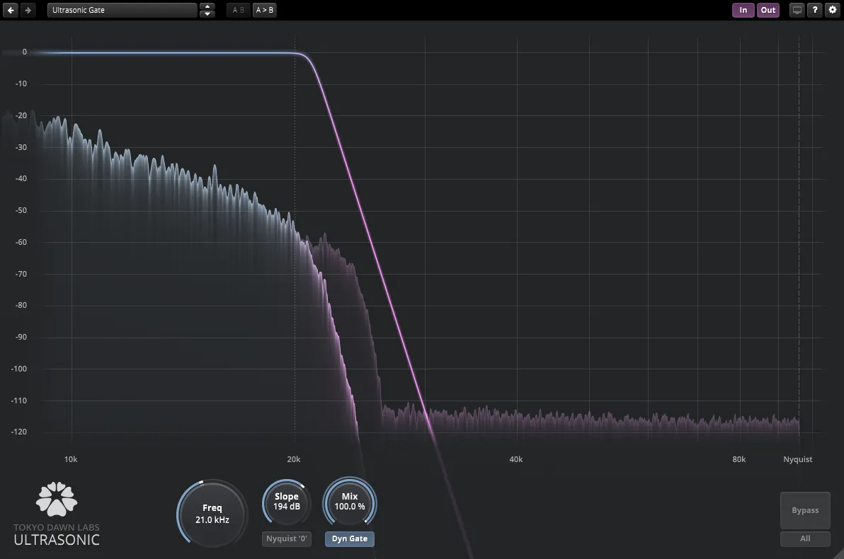 Tokyo Dawn Labs TDR Ultrasonic - Image 4