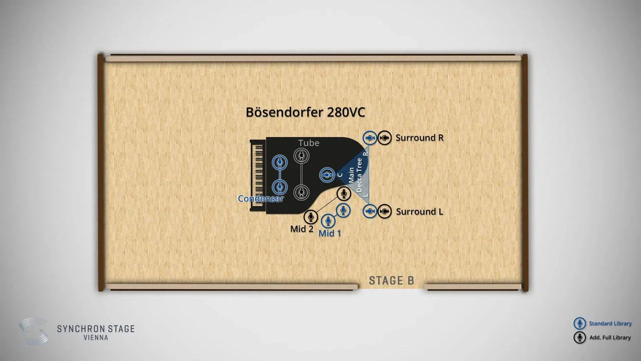 Vienna Studio Bosendorfer 280VC Full Library - Image 4