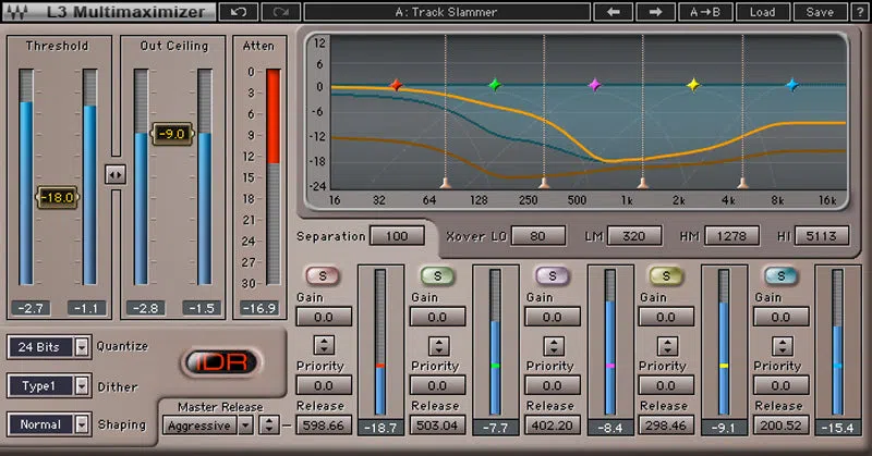 Waves Dave Audé EMP Toolbox - Image 7