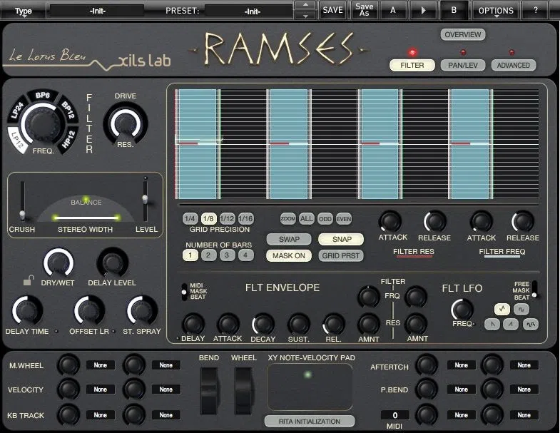 XILS-Lab RAMSES